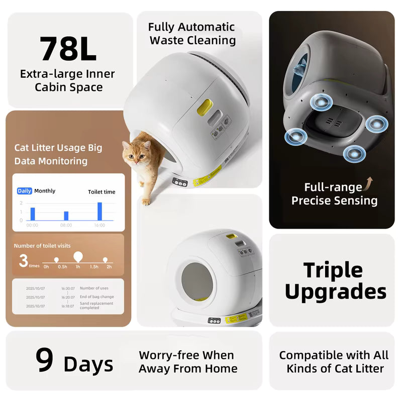 Smart Self-Cleaning Cat Litter Box with App Control, Odor Control & Spacious 78L Interior