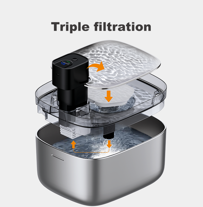 Wireless UV Pet Water Fountain (5.5L) with LCD Display – Ultra-Quiet Stainless Steel Cat & Dog Fountain
