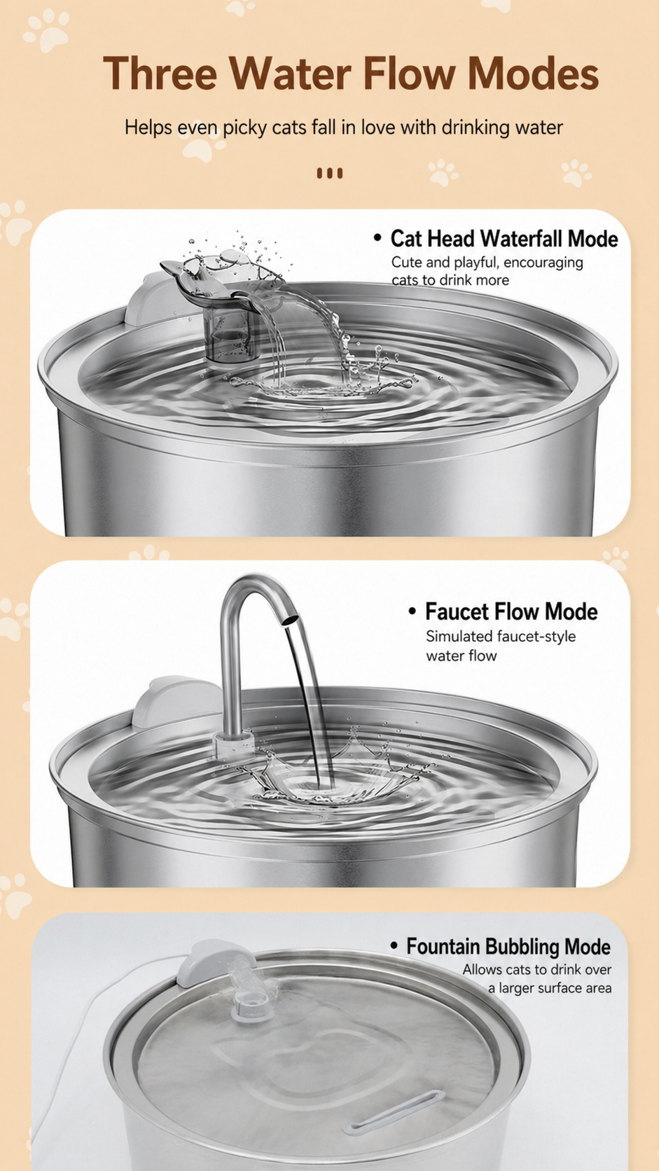 8L Stainless Steel Cat Water Fountain with Quiet USB Pump & Multi-Layer Filtration